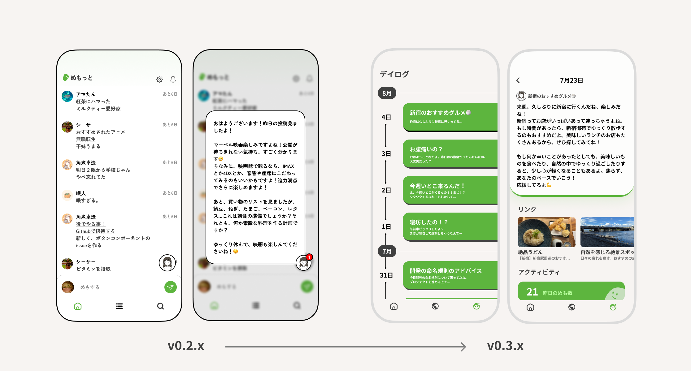 デイログの歴史